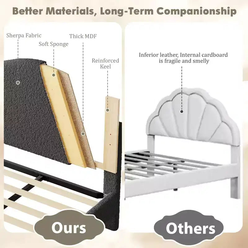 Letto Imbottito con Struttura a Piattaforma per Bambini - Simpatica Testiera Morbida o in Bouclé - Robusti Supporti a Doghe in Legno - Silenzioso, Nessun Box Spring Necessario