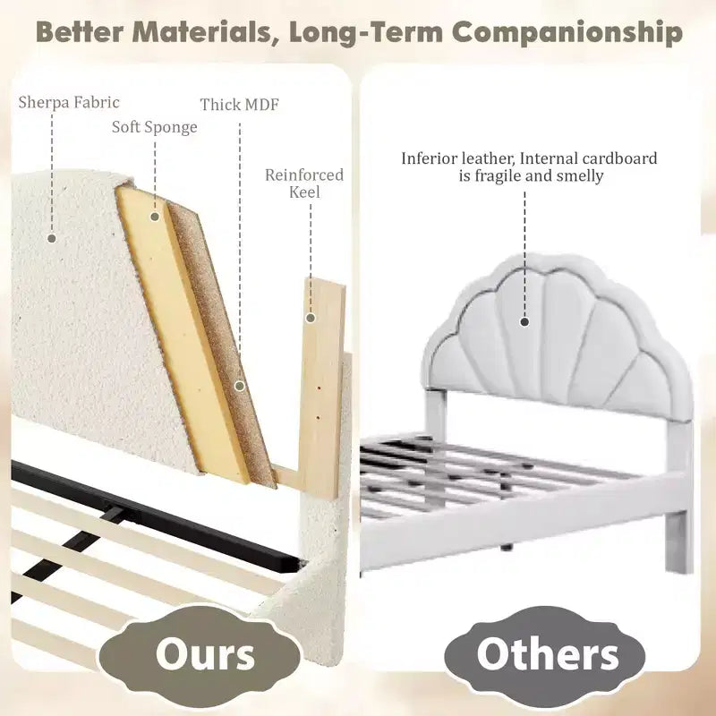 Letto Imbottito con Struttura a Piattaforma per Bambini - Simpatica Testiera Morbida o in Bouclé - Robusti Supporti a Doghe in Legno - Silenzioso, Nessun Box Spring Necessario