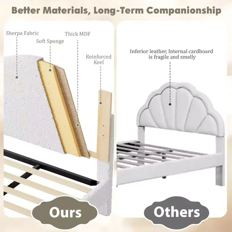 Letto Imbottito con Struttura a Piattaforma per Bambini - Simpatica Testiera Morbida o in Bouclé - Robusti Supporti a Doghe in Legno - Silenzioso, Nessun Box Spring Necessario